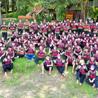Family Gathering 2022 To deKotoz Villa
